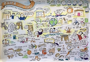 Vernissage – Förr och nu